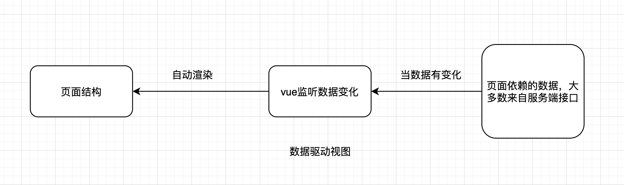 image-20220711235557934