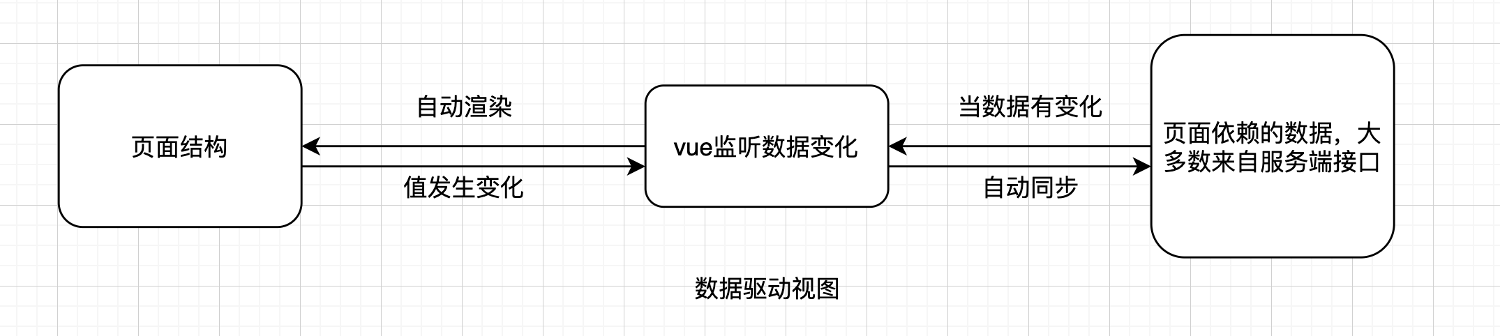 image-20220712000158734