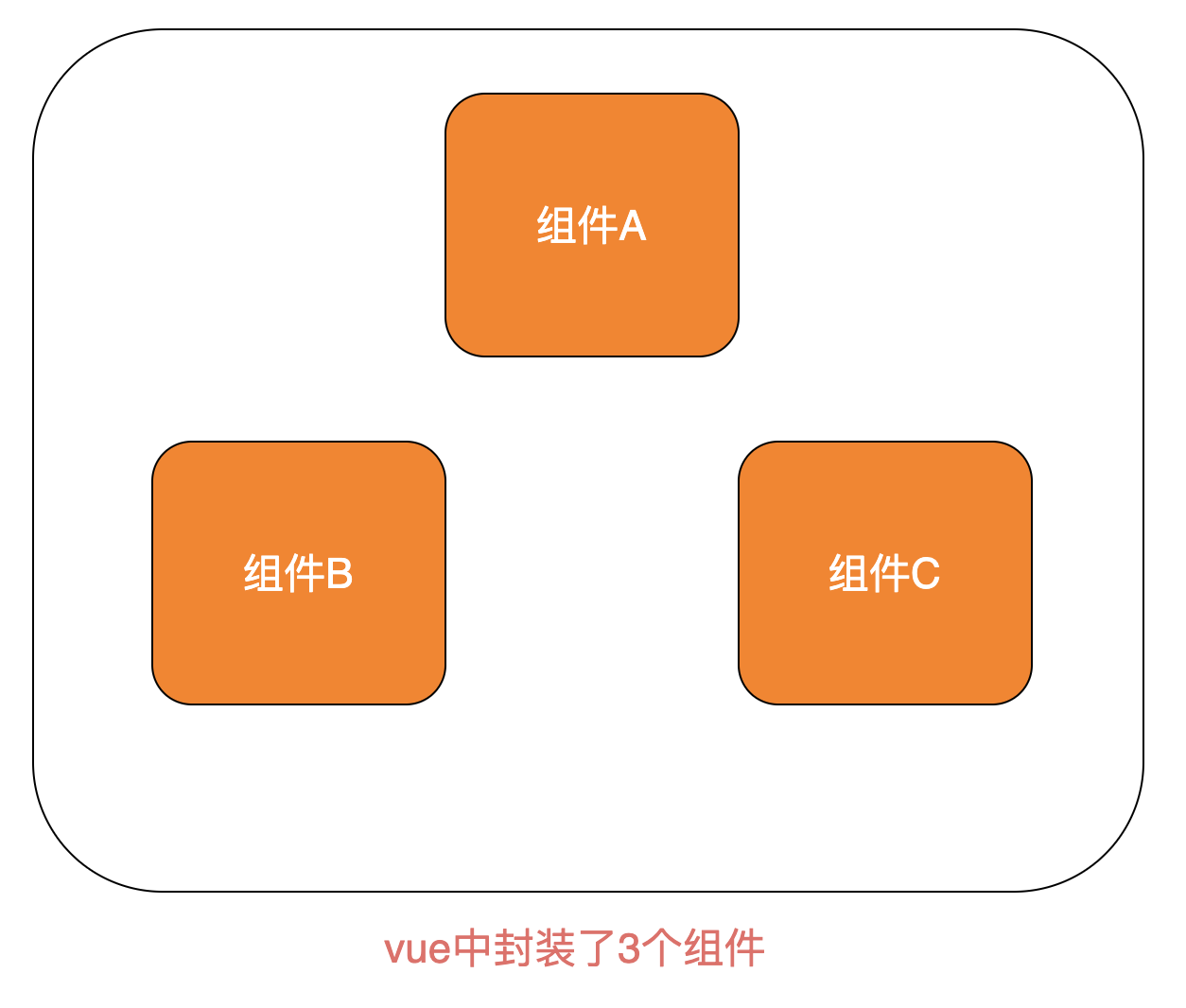 image-20220727232531377