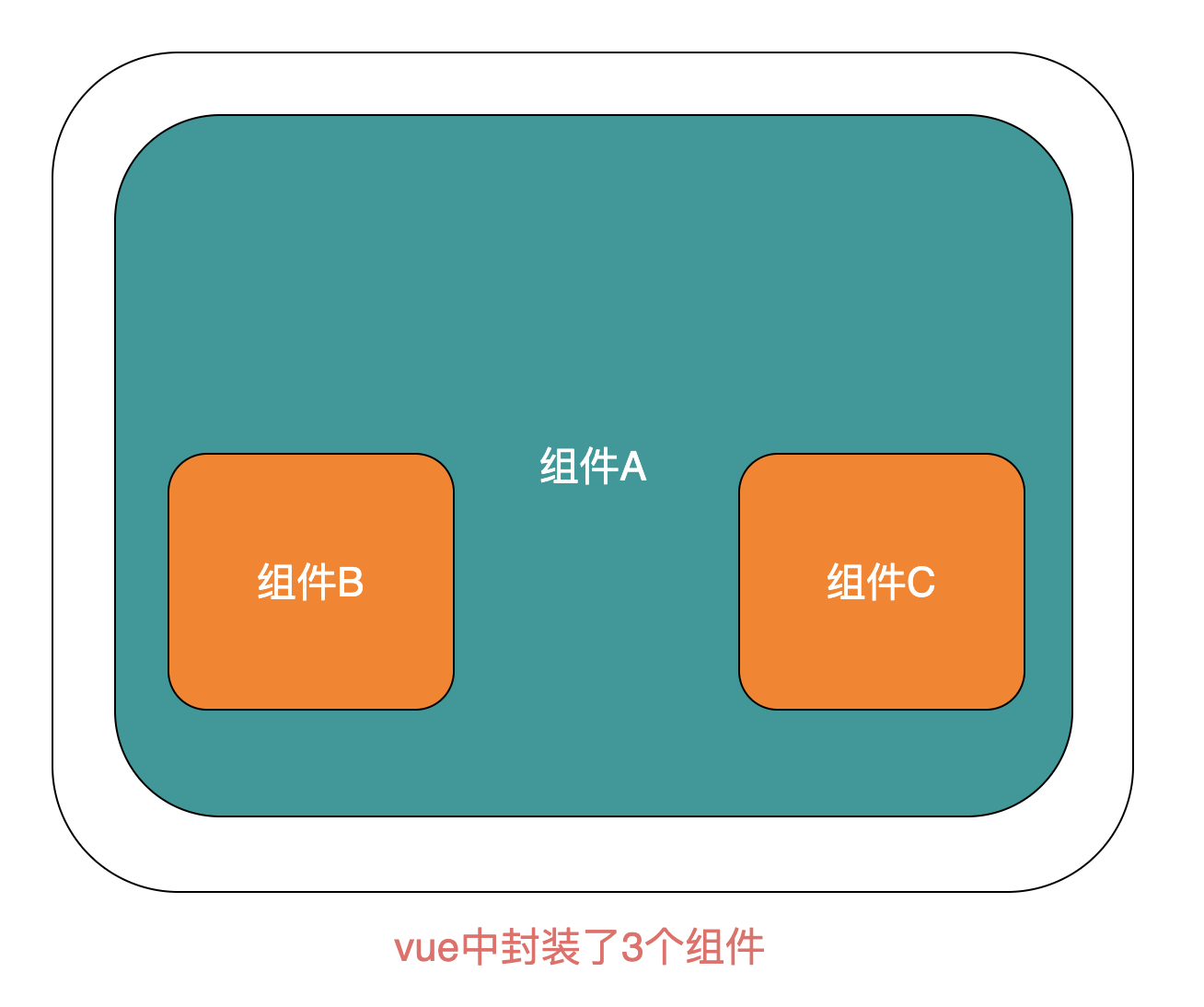 image-20220727232734321