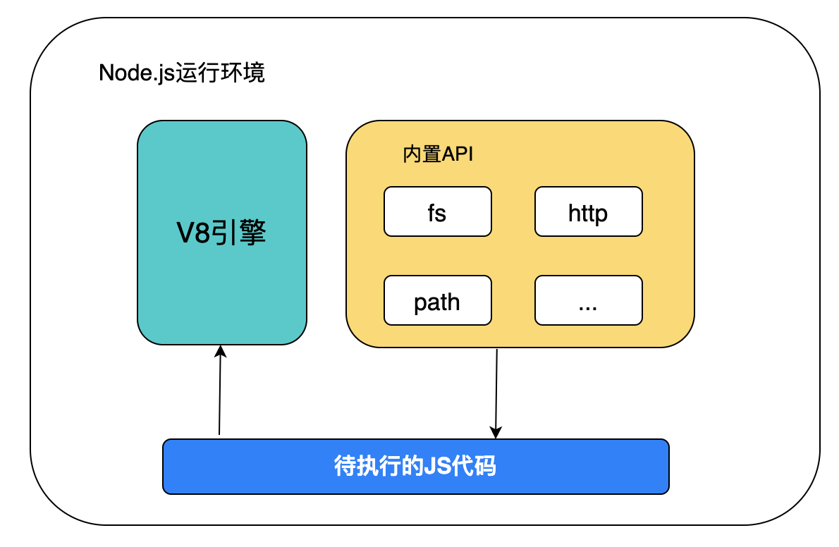 image-20230121233525754